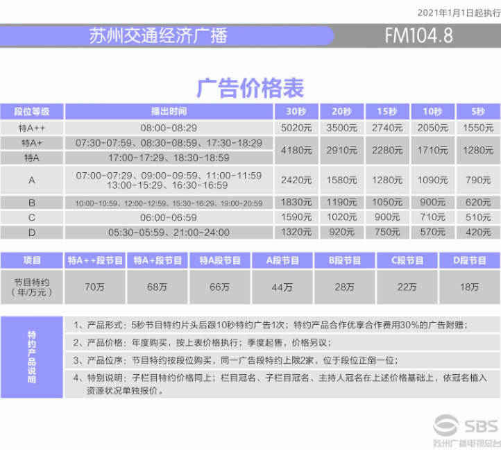 2021苏州人民广播电台交通经济频率 FM104.8广告报价表.jpg