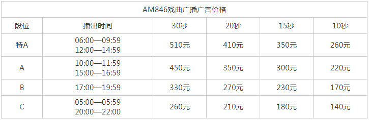 2013苏州人民广播电台戏曲广播AM84.6广告报价表.png