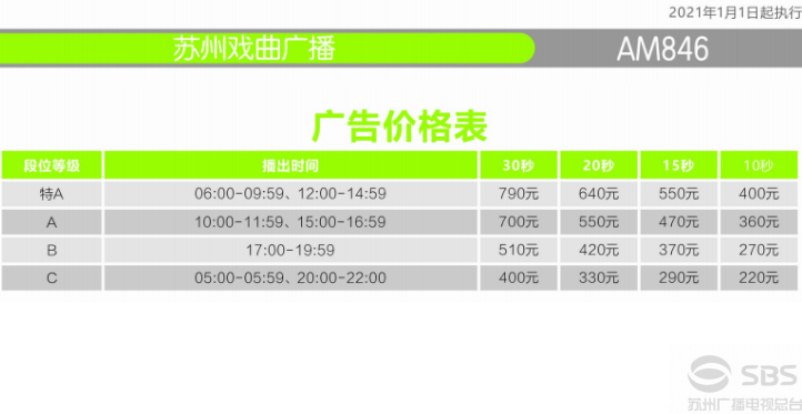 2021苏州人民广播电台戏曲广播AM84.6广告报价表.jpg