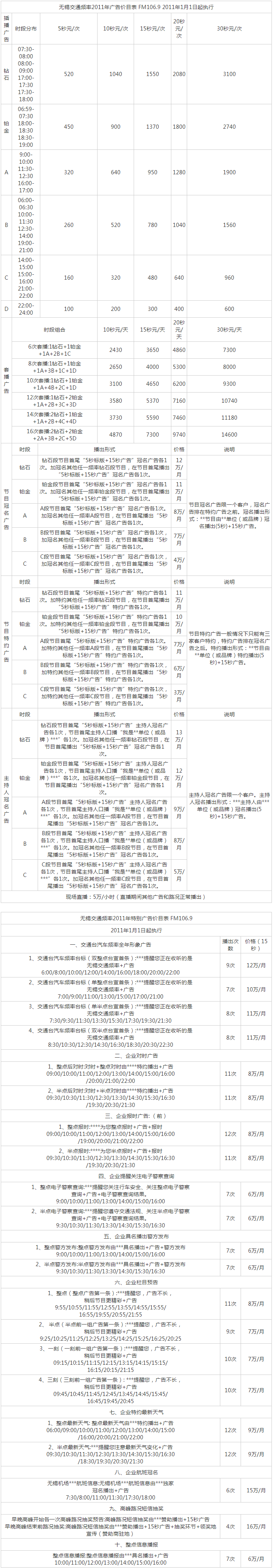 2011无锡人民广播电台交通台 FM106.9广告报价表.png