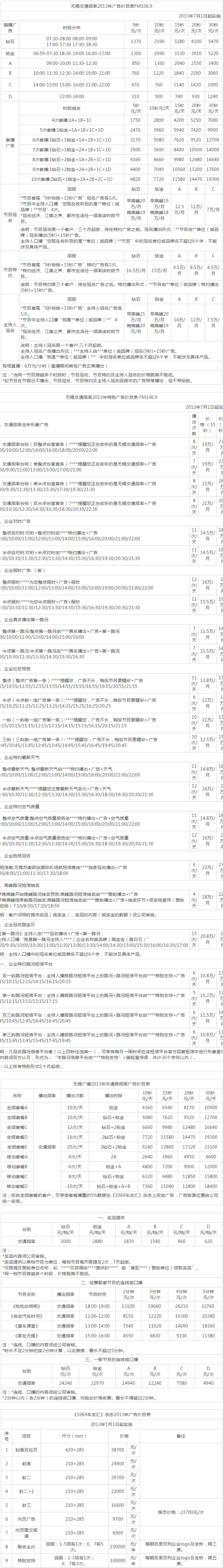 2013无锡人民广播电台交通台 FM106.9广告报价表.png