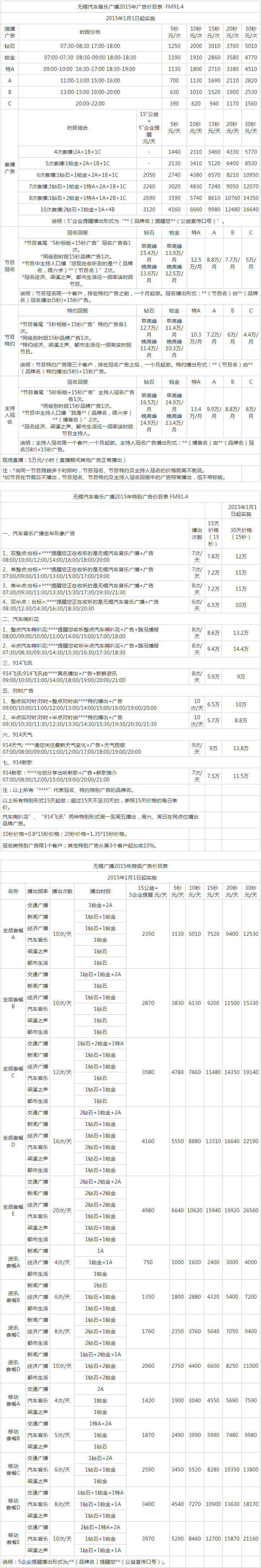 2015无锡人民广播电台音乐电台FM91.4广告报价表.png