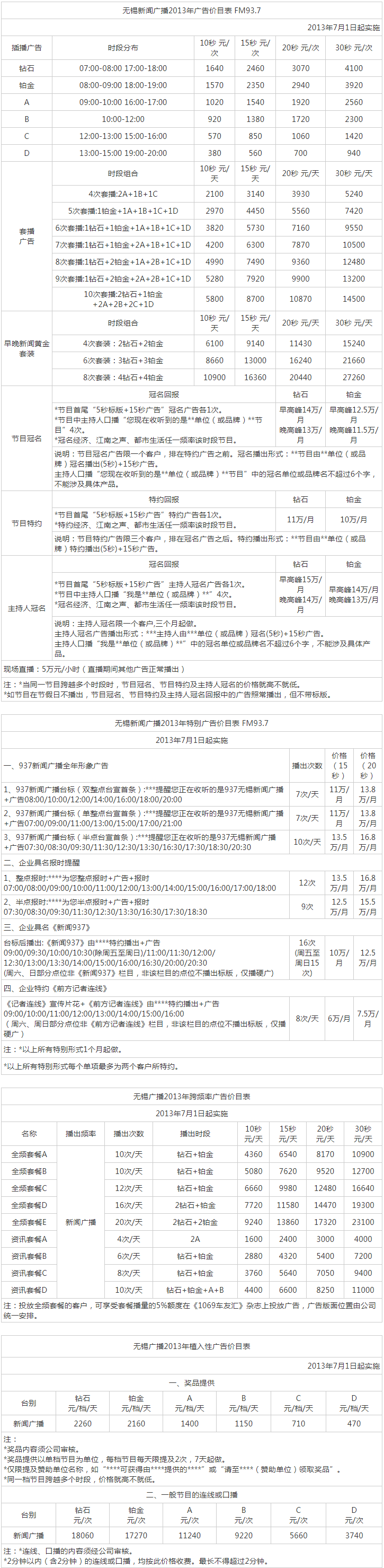 2013无锡人民广播电台新闻资讯广播FM93.7广告报价表.png