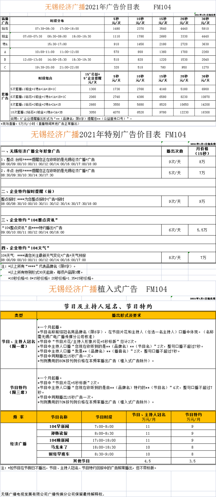 2021无锡人民广播电台经济频率 FM104_AM1251广告报价表.jpg