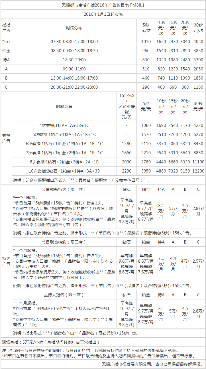 2016无锡人民广播电台都市生活频率FM98.7广告报价表.png