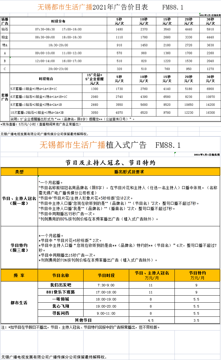 2021无锡人民广播电台都市生活频率FM98.7广告报价表.jpg