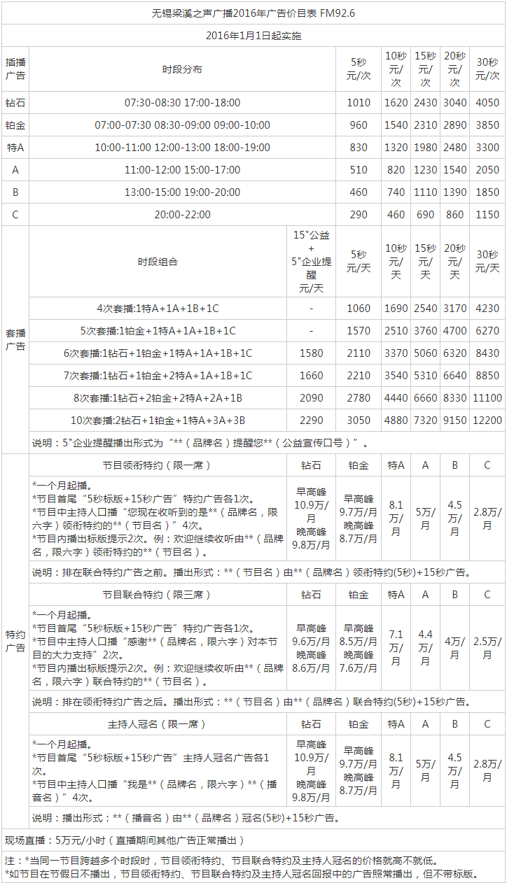 2016无锡人民广播电台梁溪之声广告报价表.png