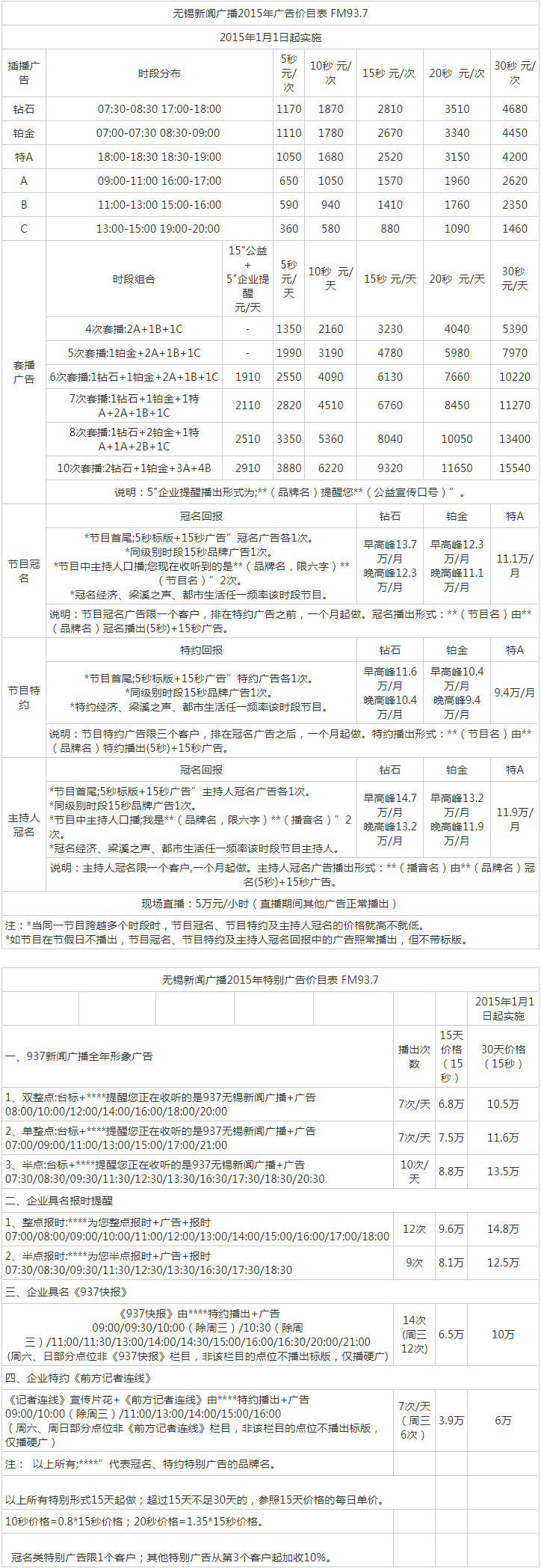 2015无锡人民广播电台新闻频率有线广播 FM93.7_AM1161广告报价表.png