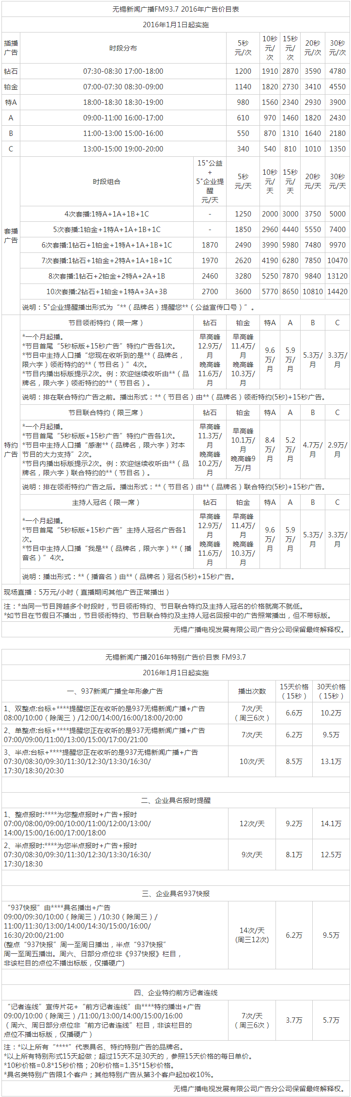 2016无锡人民广播电台新闻频率有线广播 FM93.7_AM1161广告报价表.png