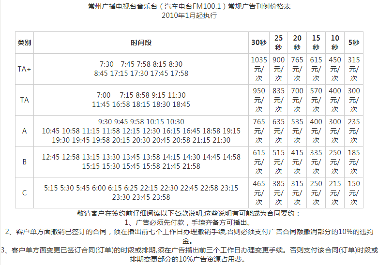 2010常州人民广播电台音乐台FM93.5广告报价表.png