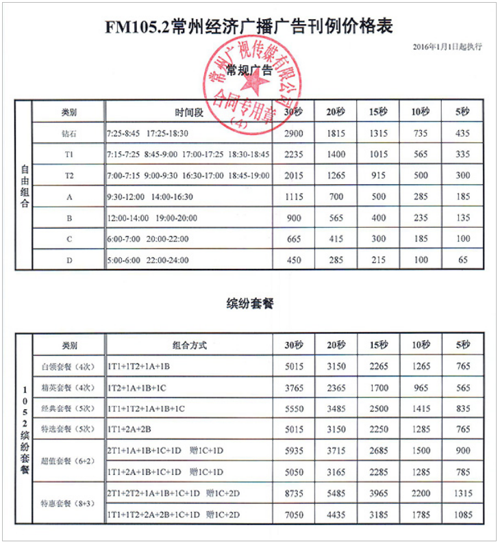 2016常州人民广播电台经济电台FM105.2财富生活广播广告报价表.png