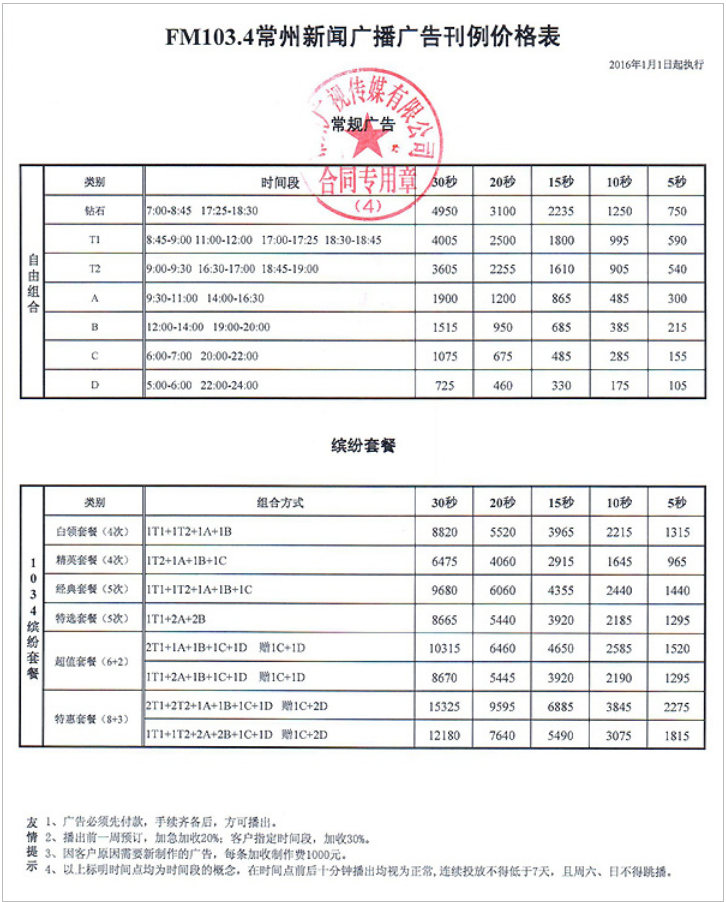 2016常州人民广播电台新闻台FM103.4广告报价表.png