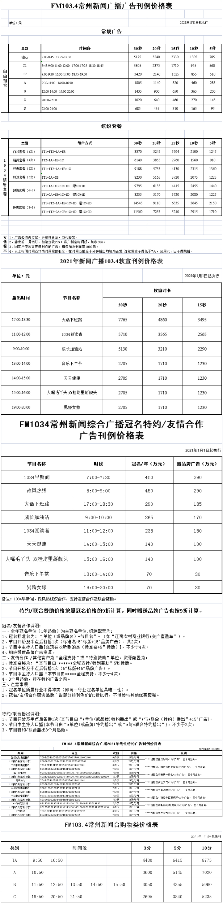 2021常州人民广播电台新闻台FM103.4广告报价表.jpg