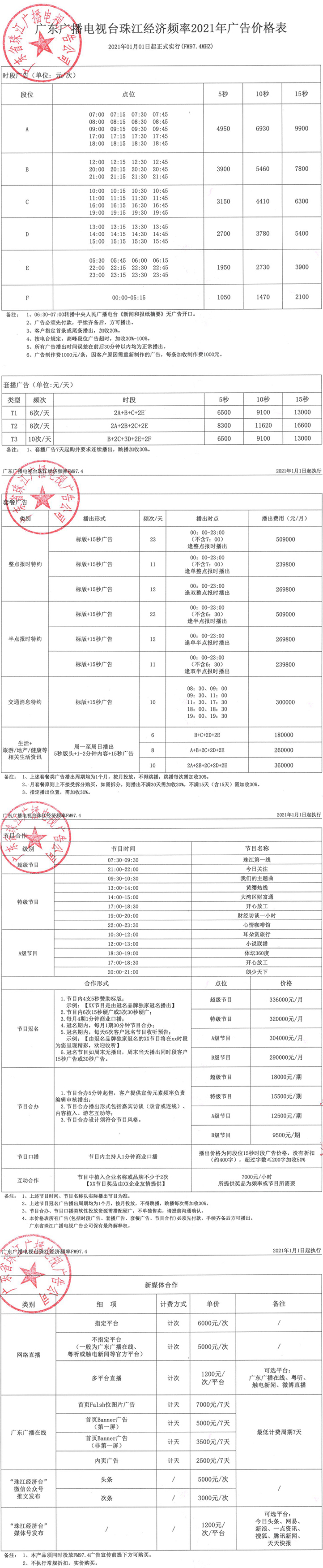 2021广东人民广播电台珠江经济广播 FM97.4广告报价表.jpg