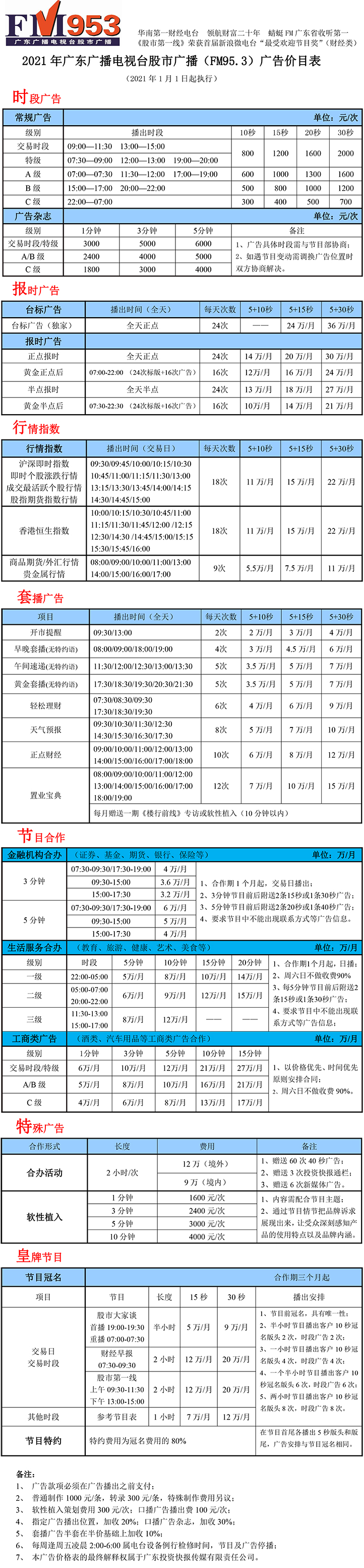 2021广东人民广播电台财经广播FM95.3广告报价表.jpg