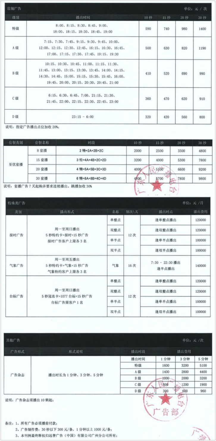 2015广东人民广播电台文体广播 FM107.7广告报价表.png