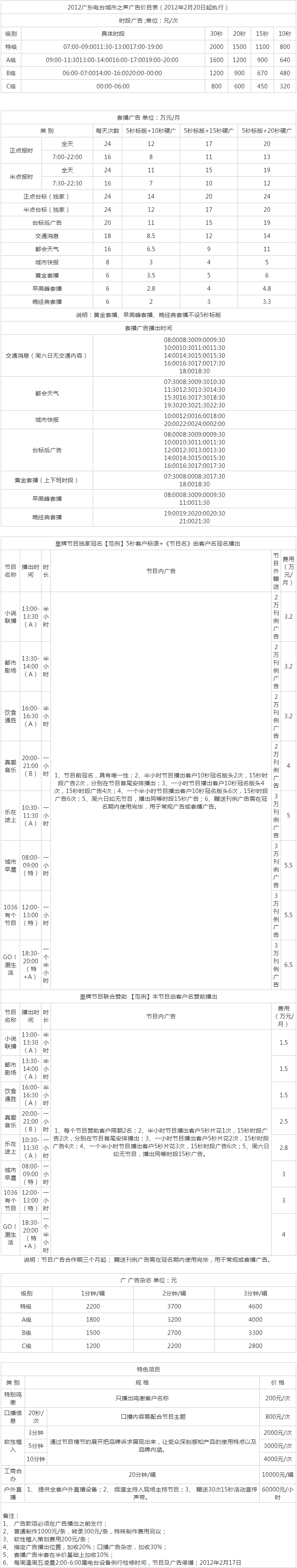 2012广东人民广播电台Sun FM 爱车FM103.6广告报价表.png