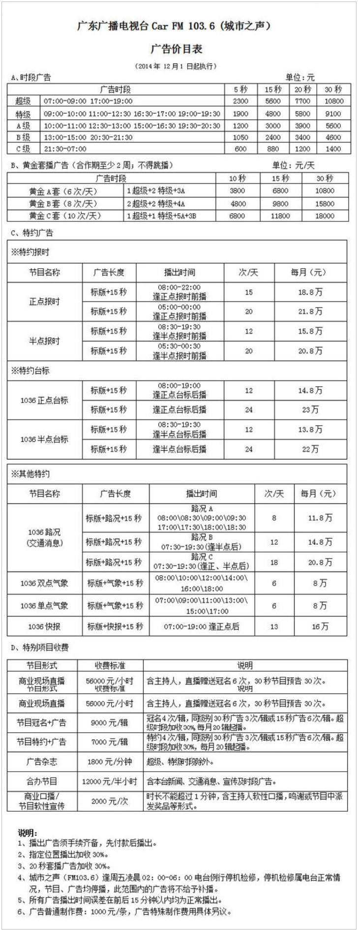 2015广东人民广播电台Sun FM 爱车FM103.6广告报价表.png