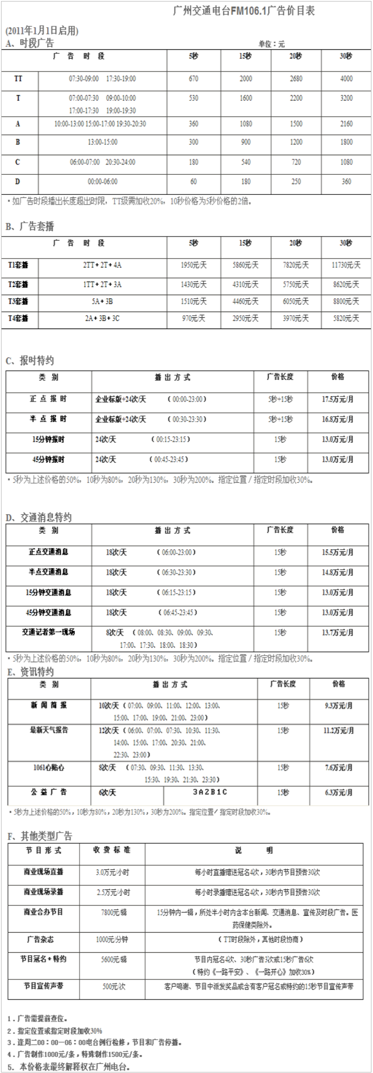 2011广州人民广播电台交通台106.1广告报价表.png