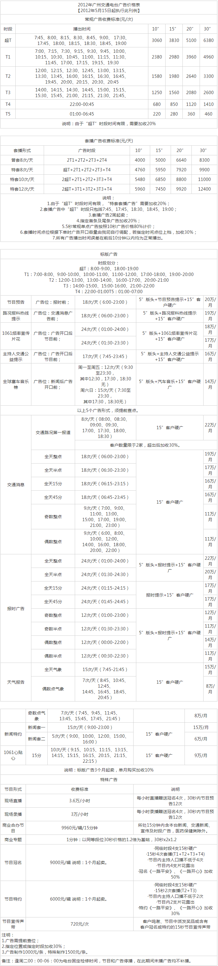 2012广州人民广播电台交通台106.1广告报价表.png