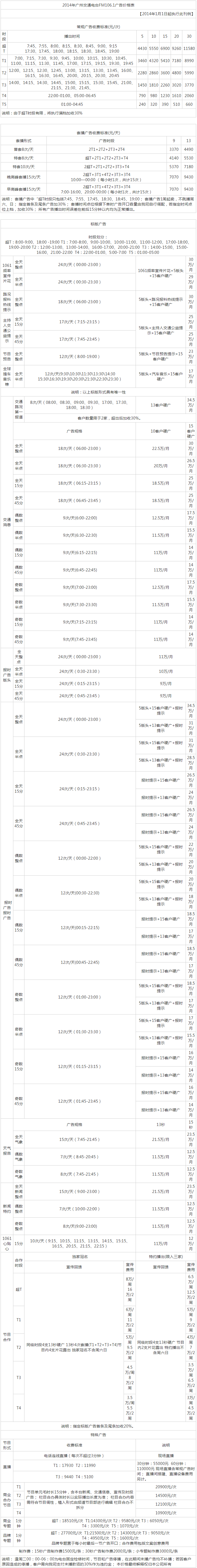 2014广州人民广播电台交通台106.1广告报价表.png