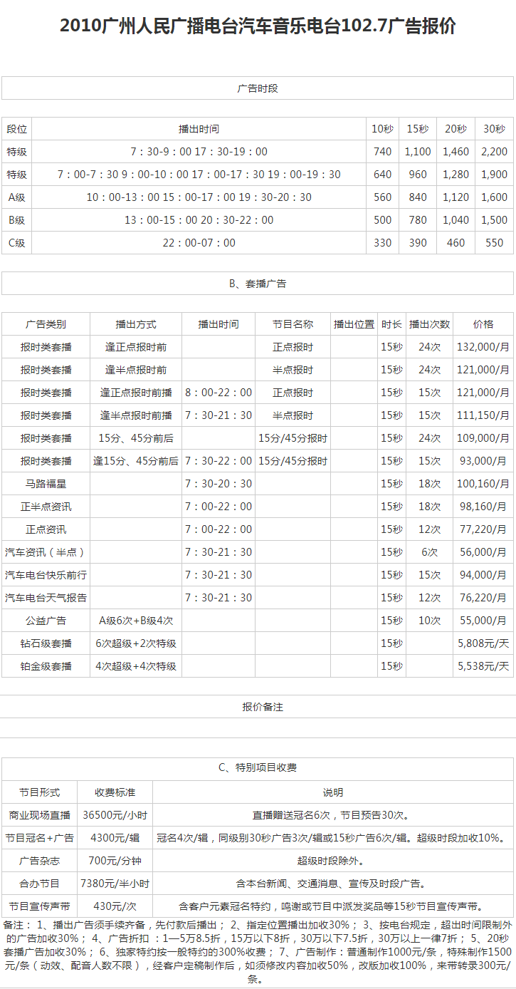 2010广州人民广播电台汽车音乐电台102.7广告报价表.png