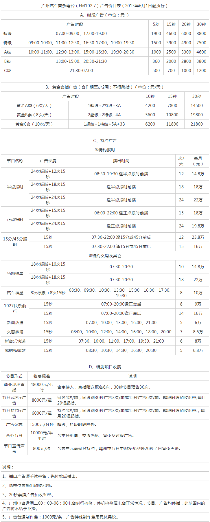 2013广州人民广播电台汽车音乐电台102.7广告报价表.png