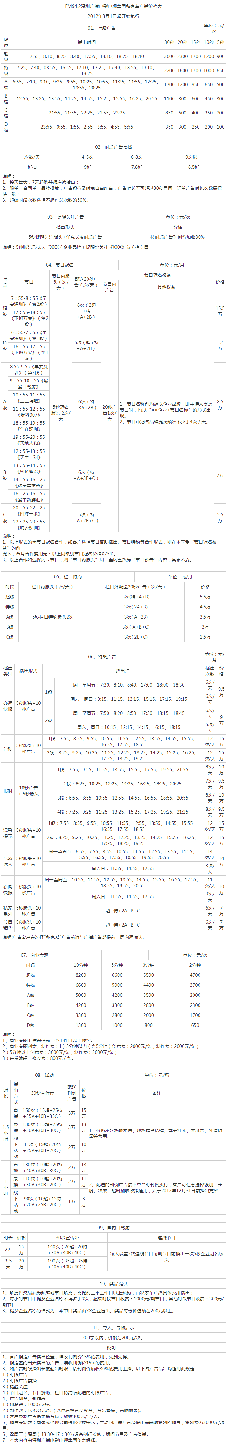 2012深圳人民广播电台生活频率 FM94.2广告报价表.png