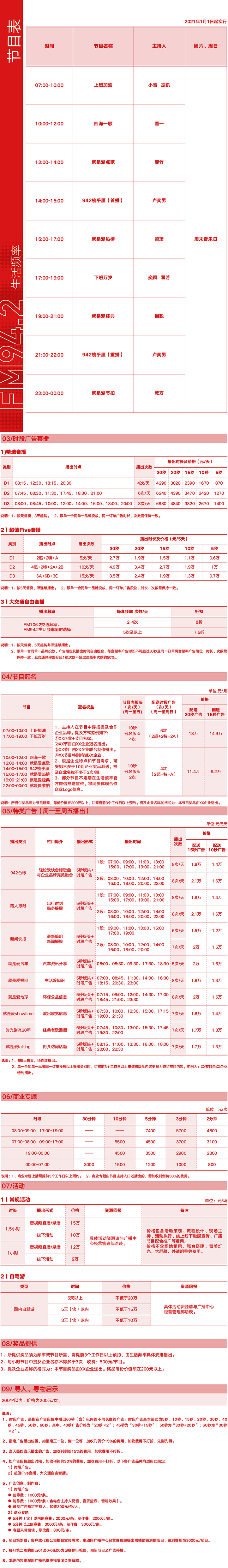 2021深圳人民广播电台生活频率 FM94.2广告报价表.jpg