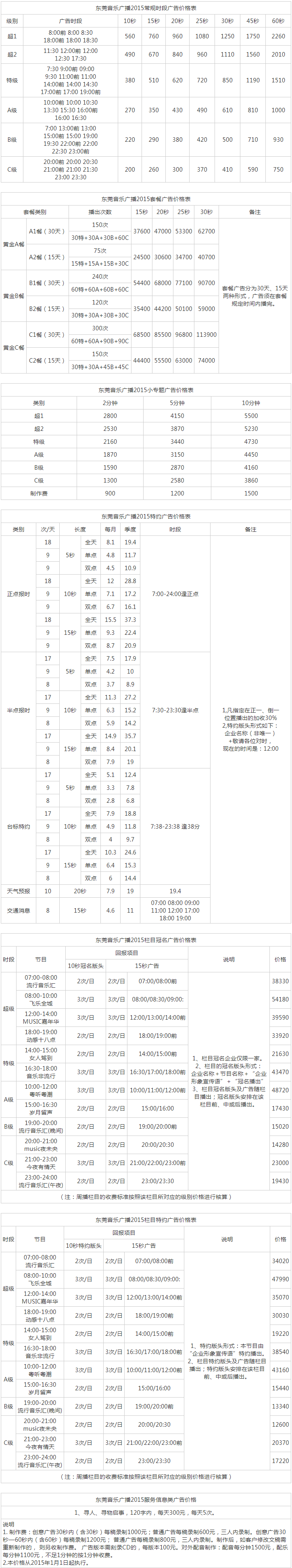 2015东莞人民广播电台音乐广播广告报价表.png