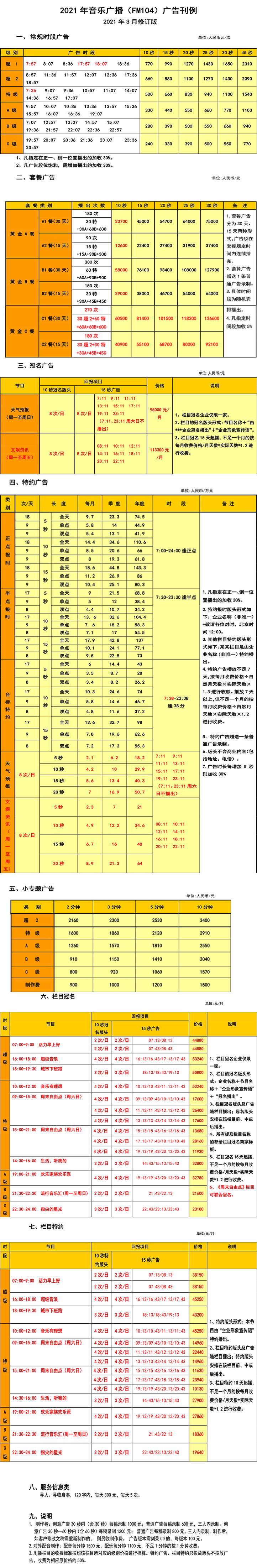 2021东莞人民广播电台音乐广播广告报价表.jpg