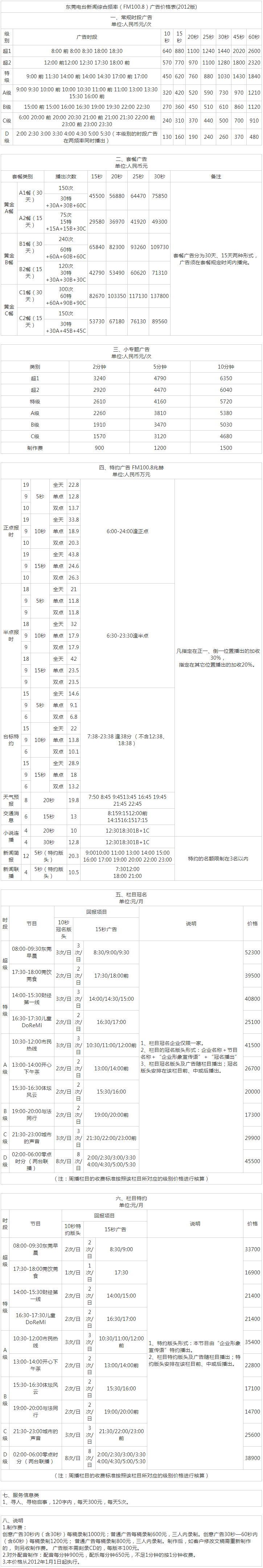 2012东莞人民广播电台综合广播广告报价表.png