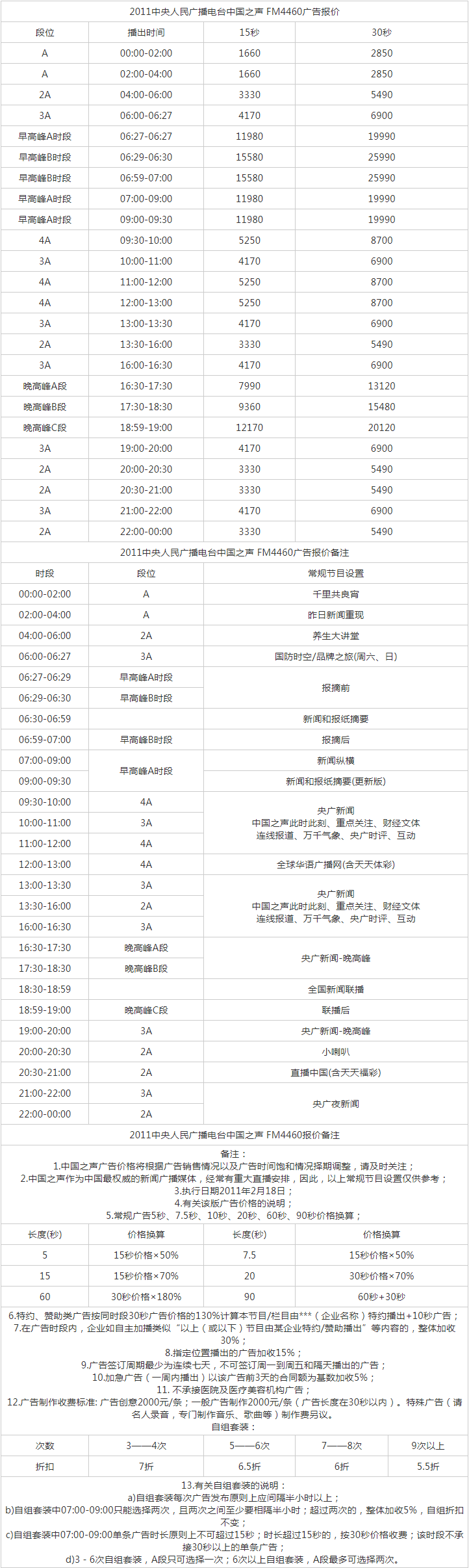 2011中央人民广播电台中国之声 FM106.1广告报价表.png