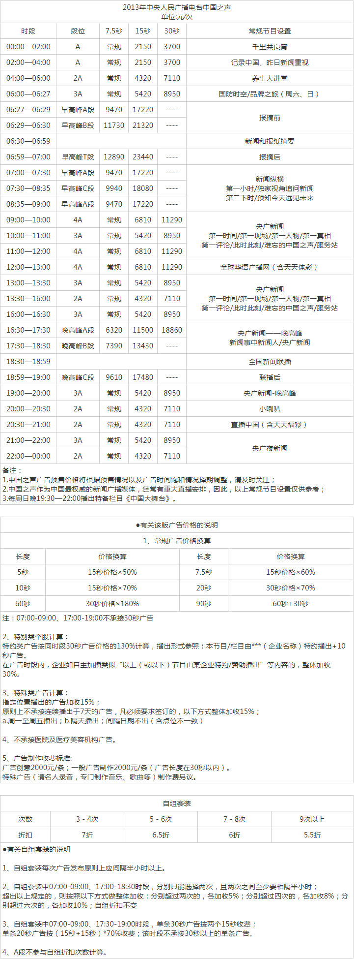 2013中央人民广播电台中国之声 FM106.1广告报价表.png