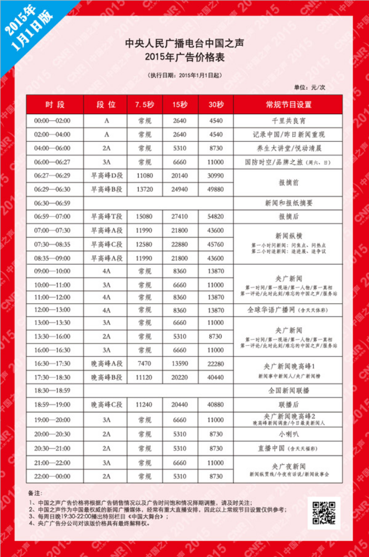 2015中央人民广播电台中国之声 FM106.1广告报价表.png