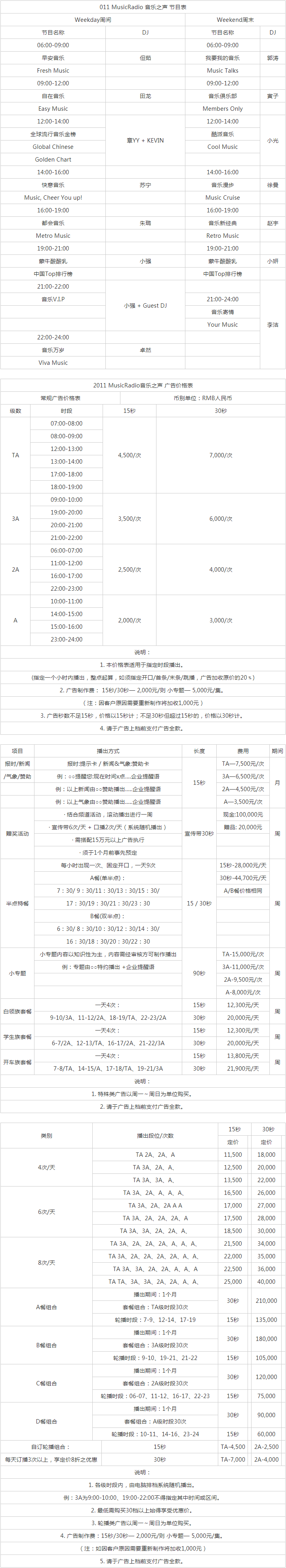 2011中央人民广播电台音乐之声 FM90.0广告报价表.png