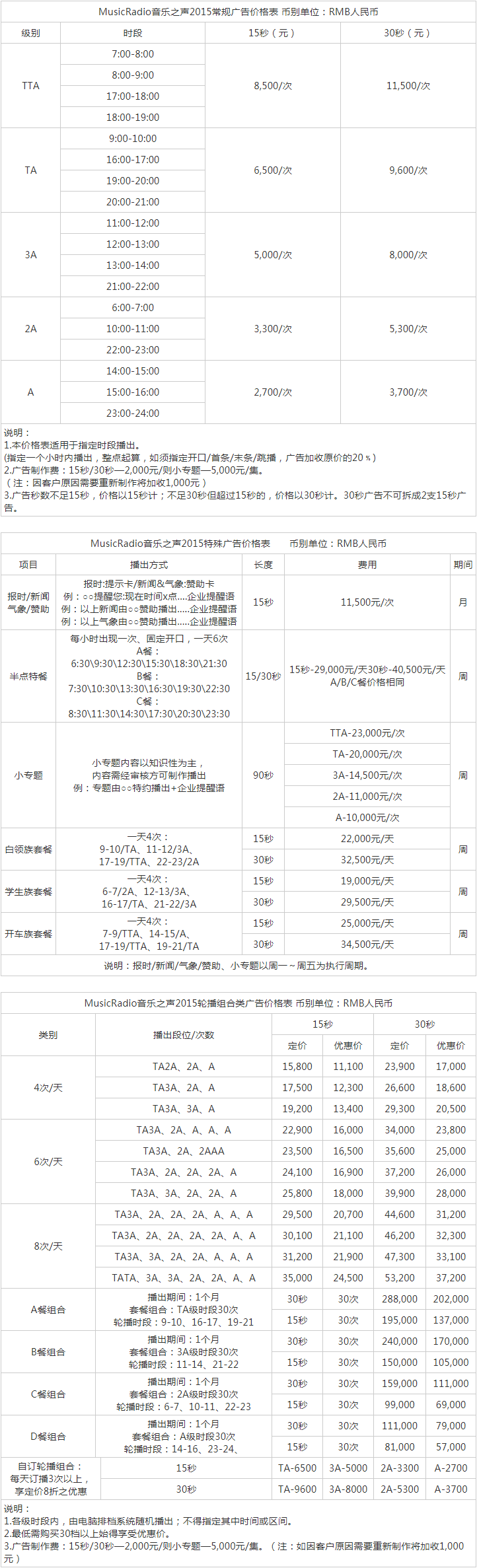 2015中央人民广播电台音乐之声 FM90.0广告报价表.png