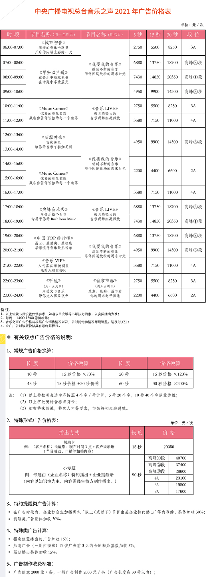 2021中央人民广播电台音乐之声 FM90.0广告报价表.jpg