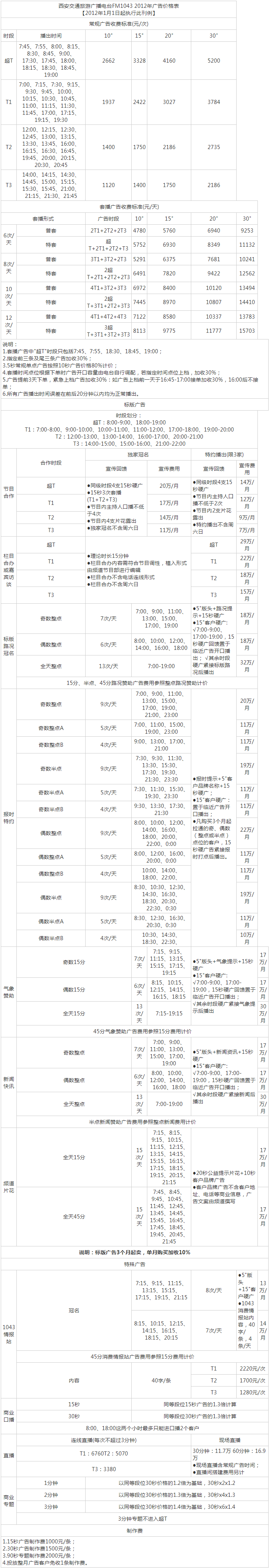 2012西安人民广播电台交通旅游广播 FM104.3广告报价表.png