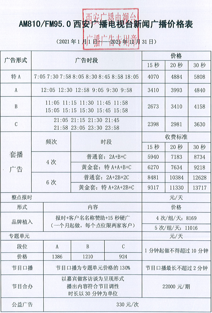 2021西安人民广播电台新闻广播 FM95.0 AM810广告报价表.jpg