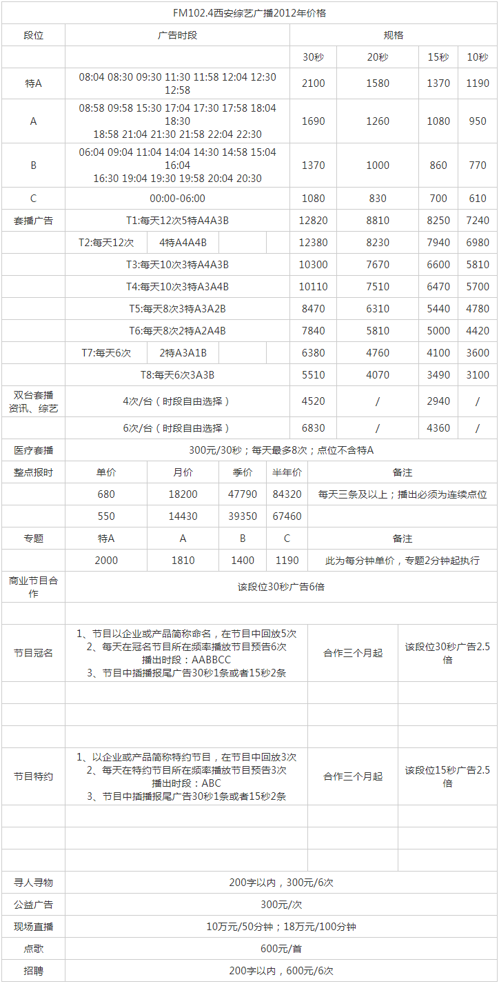 2012西安人民广播电台综艺广播 FM102.4广告报价表.png