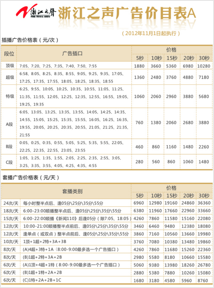 2013浙江人民广播电台浙江之声FM88广告报价表.png