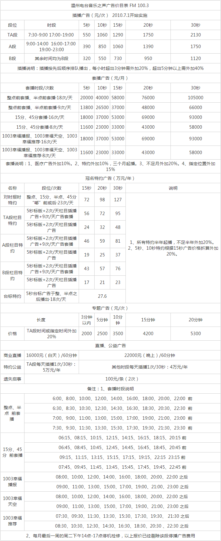 2010温州人民广播电台音乐之声 FM100.3广告报价表.png