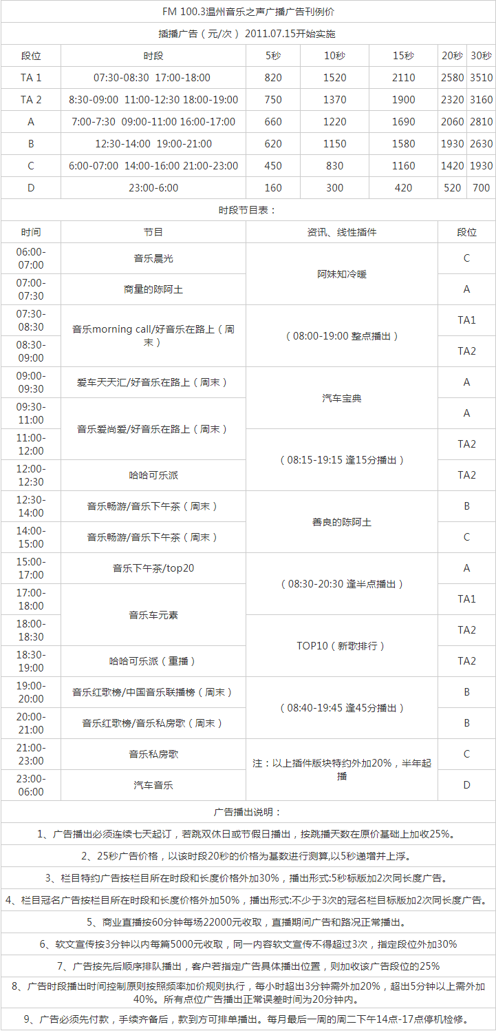 2011温州人民广播电台音乐之声 FM100.3广告报价表.png