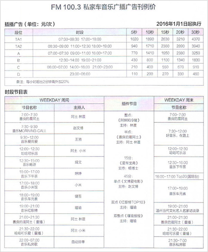 2016温州人民广播电台音乐之声 FM100.3广告报价表.png