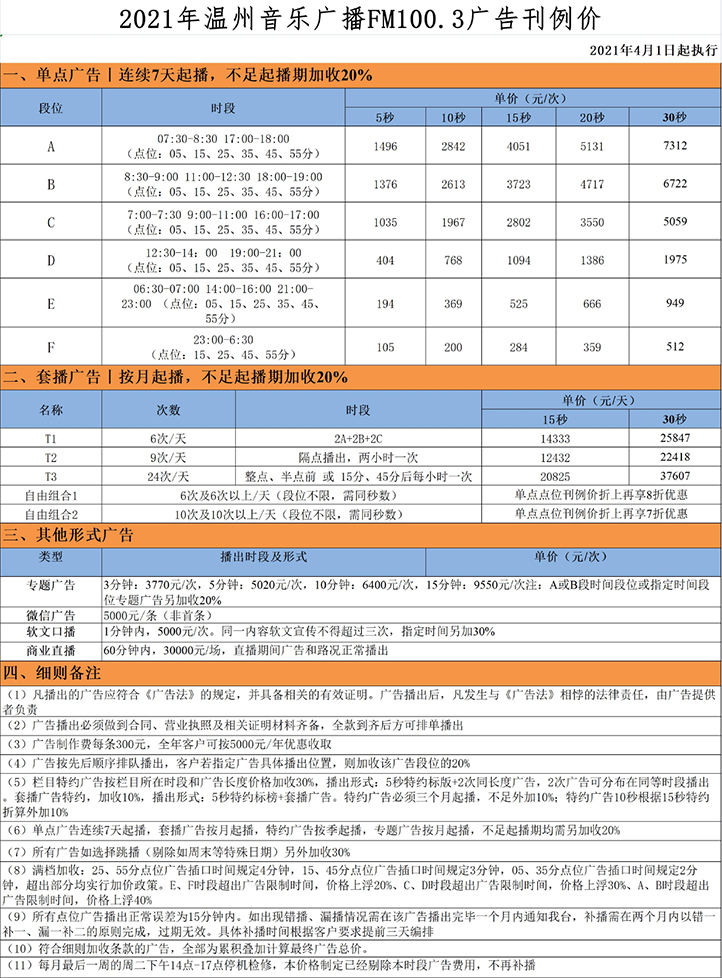 2021温州人民广播电台音乐之声 FM100.3广告报价表.jpg