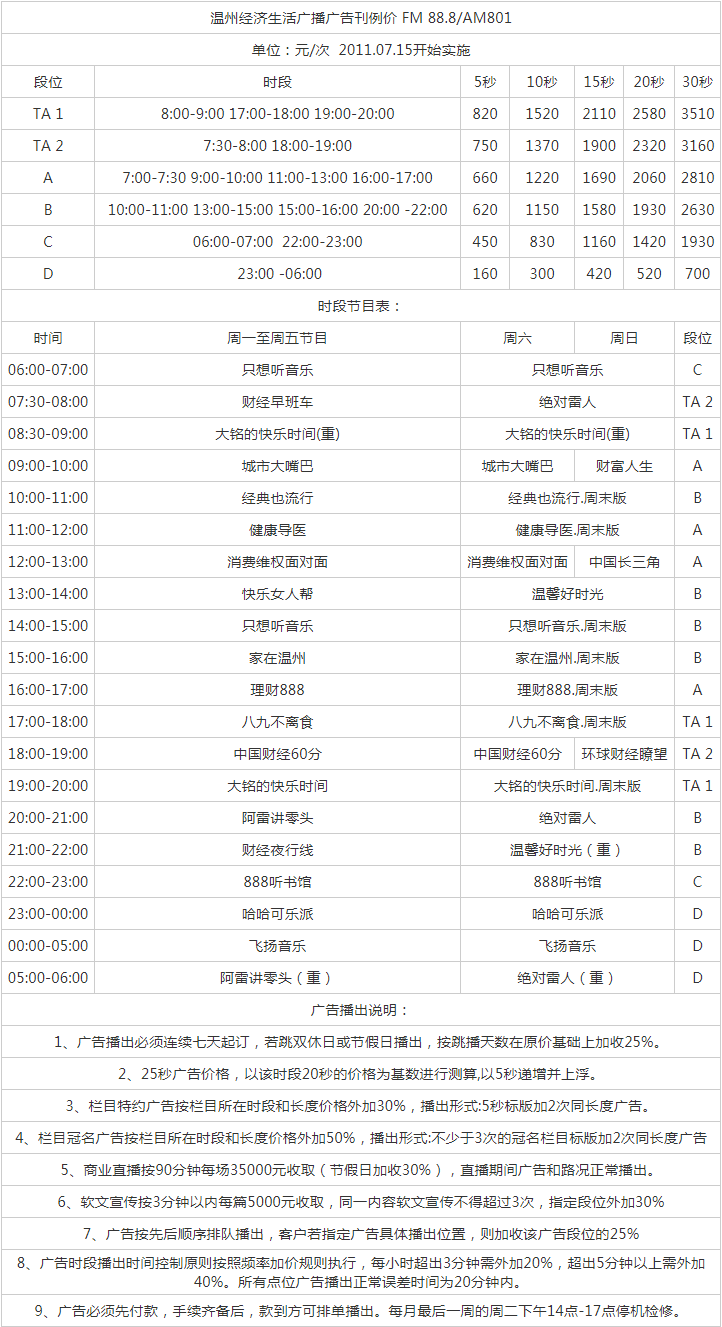 2011温州人民广播电台经济生活广播 FM 88.8 AM801广告报价表.png