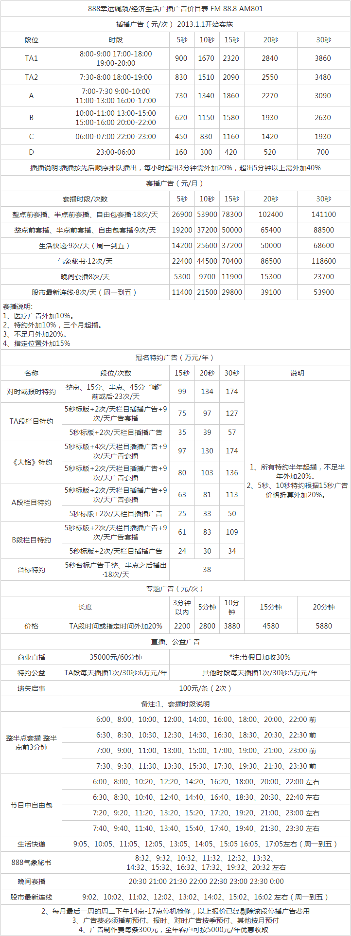 2013温州人民广播电台经济生活广播 FM 88.8 AM801广告报价表.png