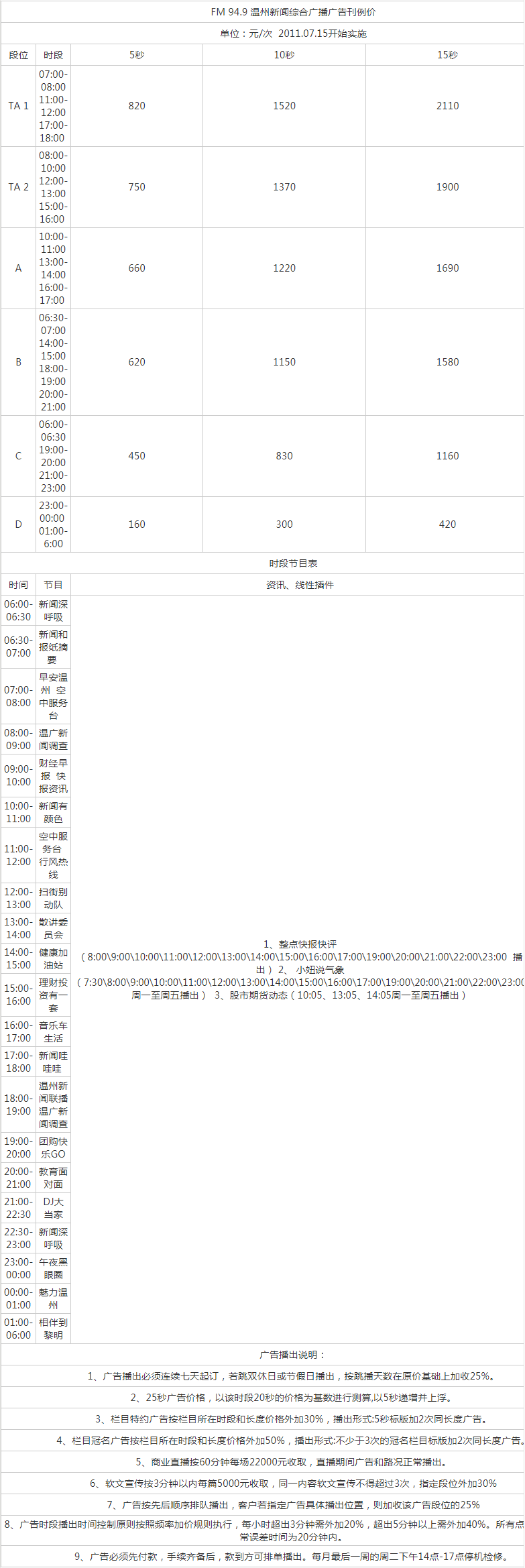 2011温州人民广播电台新闻广播 FM 94.9 AM666广告报价表.png