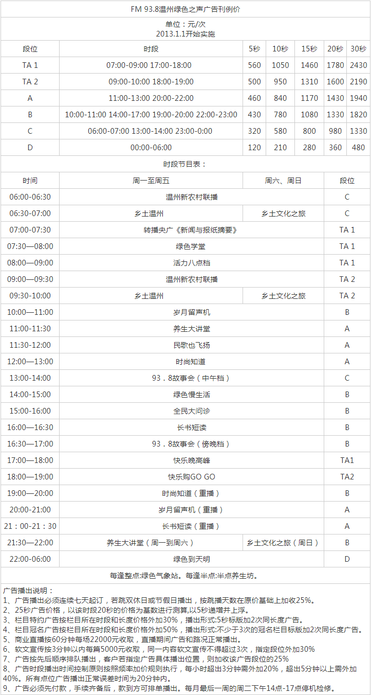 2013温州人民广播电台绿色之声FM93.8广告报价表.png